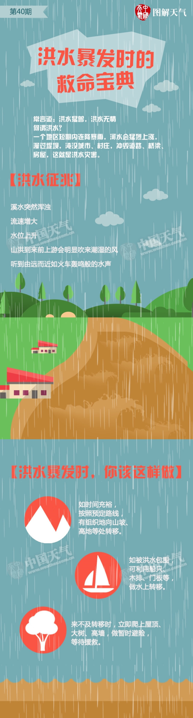 11日起还有大暴雨!快get这份防御宝典点满你的保命“技能”