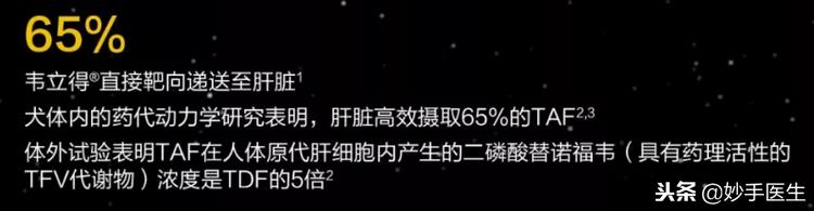 抗乙肝新药韦立得什么时候进医保,乙肝新药韦立得