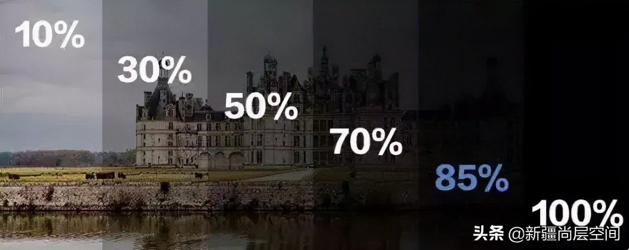 欧式装修楼层低怎样选窗帘,窗帘选购技巧罗马杆还是轨道的好