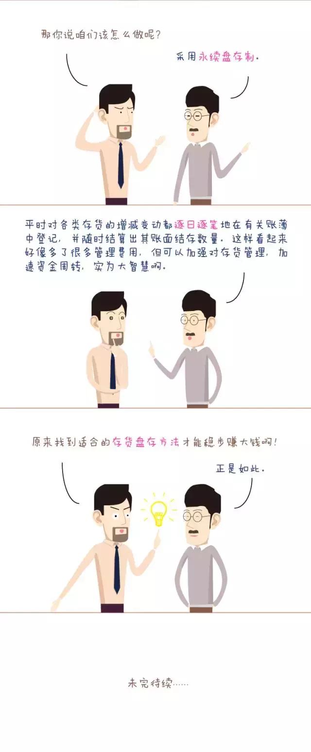 实地盘存制和永续盘存,实地盘存制和永续盘存制