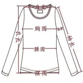女性的西服尺码怎么选,女生西服尺码对照表