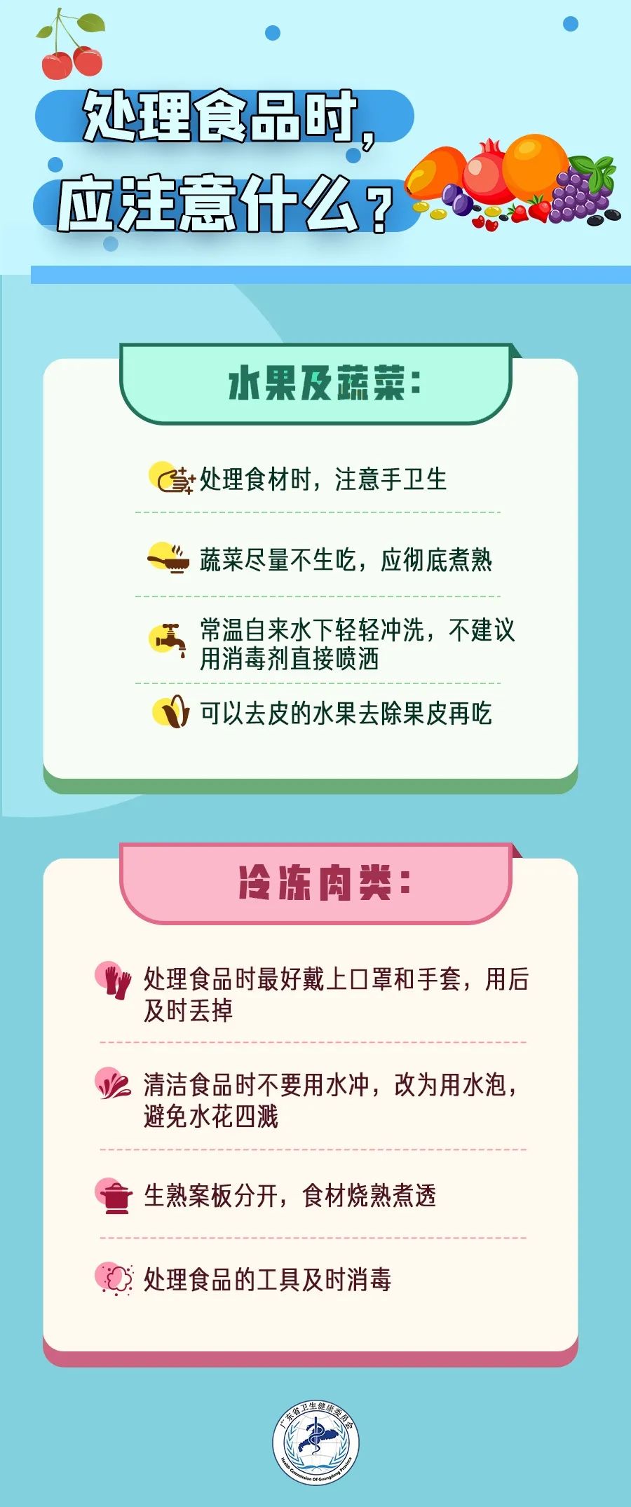 涉疫进口樱桃产品,涉疫进口鲜樱桃流入安徽宣城