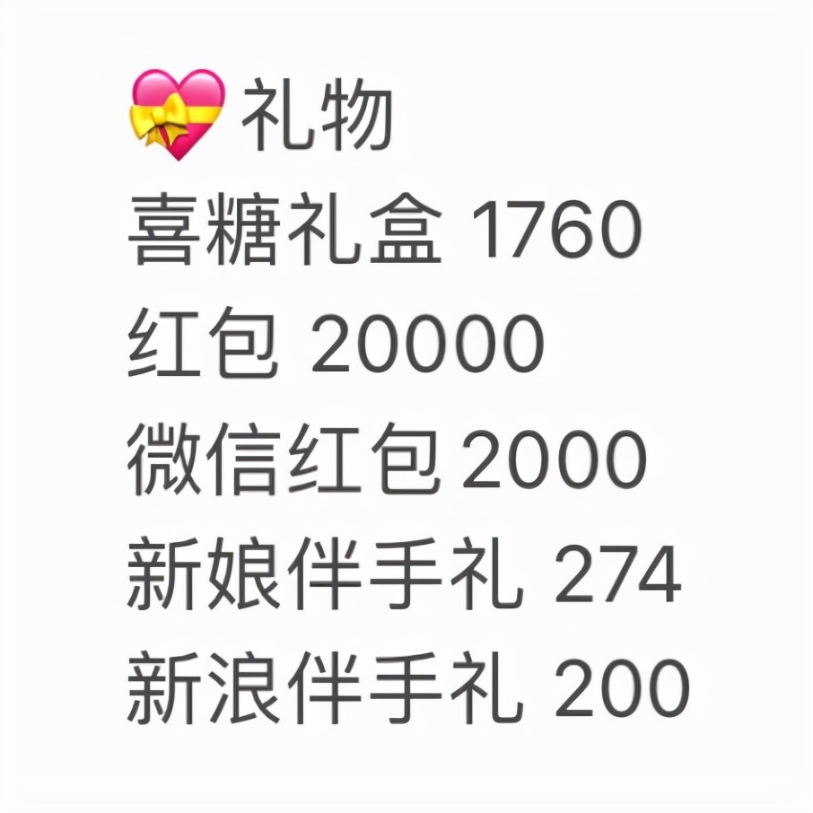 北京办一场婚礼大概多少钱,县城办一场婚礼大概多少钱