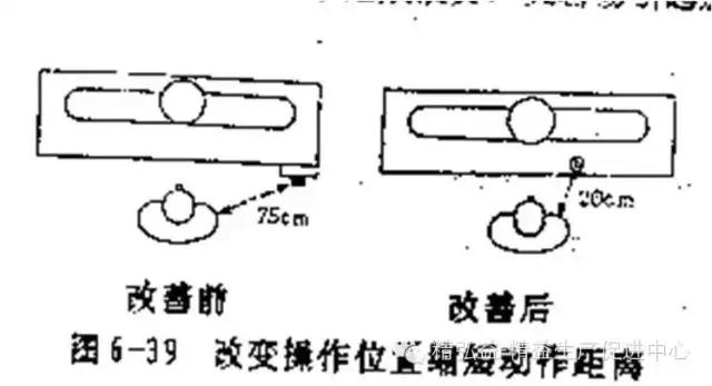 运动动作分析软件,体育动作分析软件