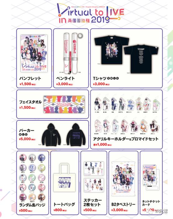 vtuber虚拟偶像全员,虚拟偶像vtuber是什么