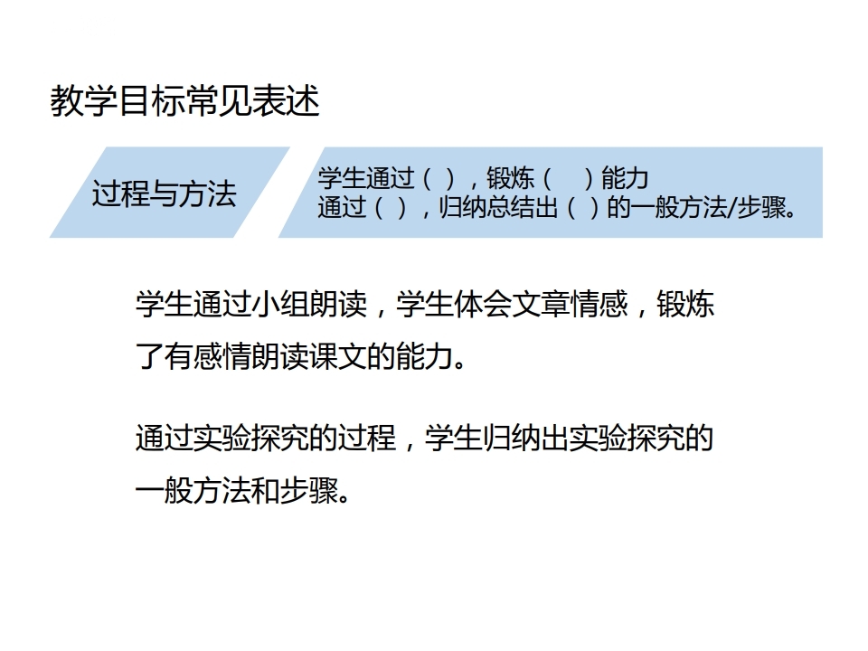 教师编教案写法,教师考证考编培训