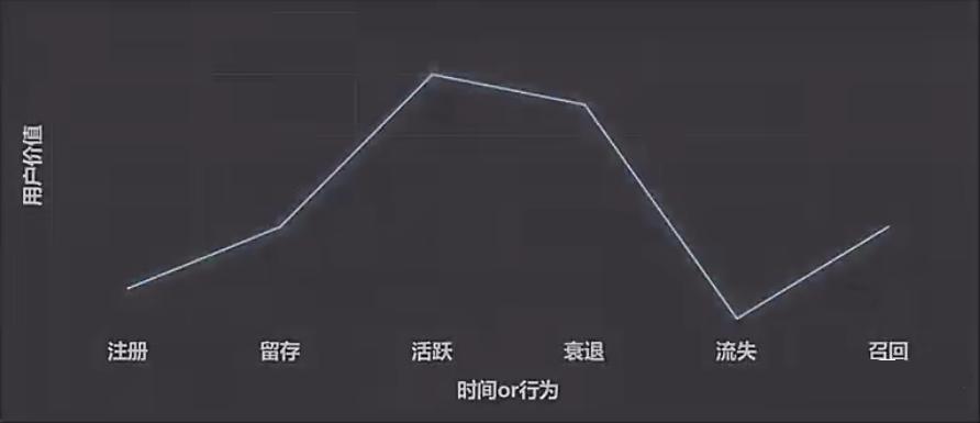 全媒体运营师商业模式,全媒体运营师未来的发展