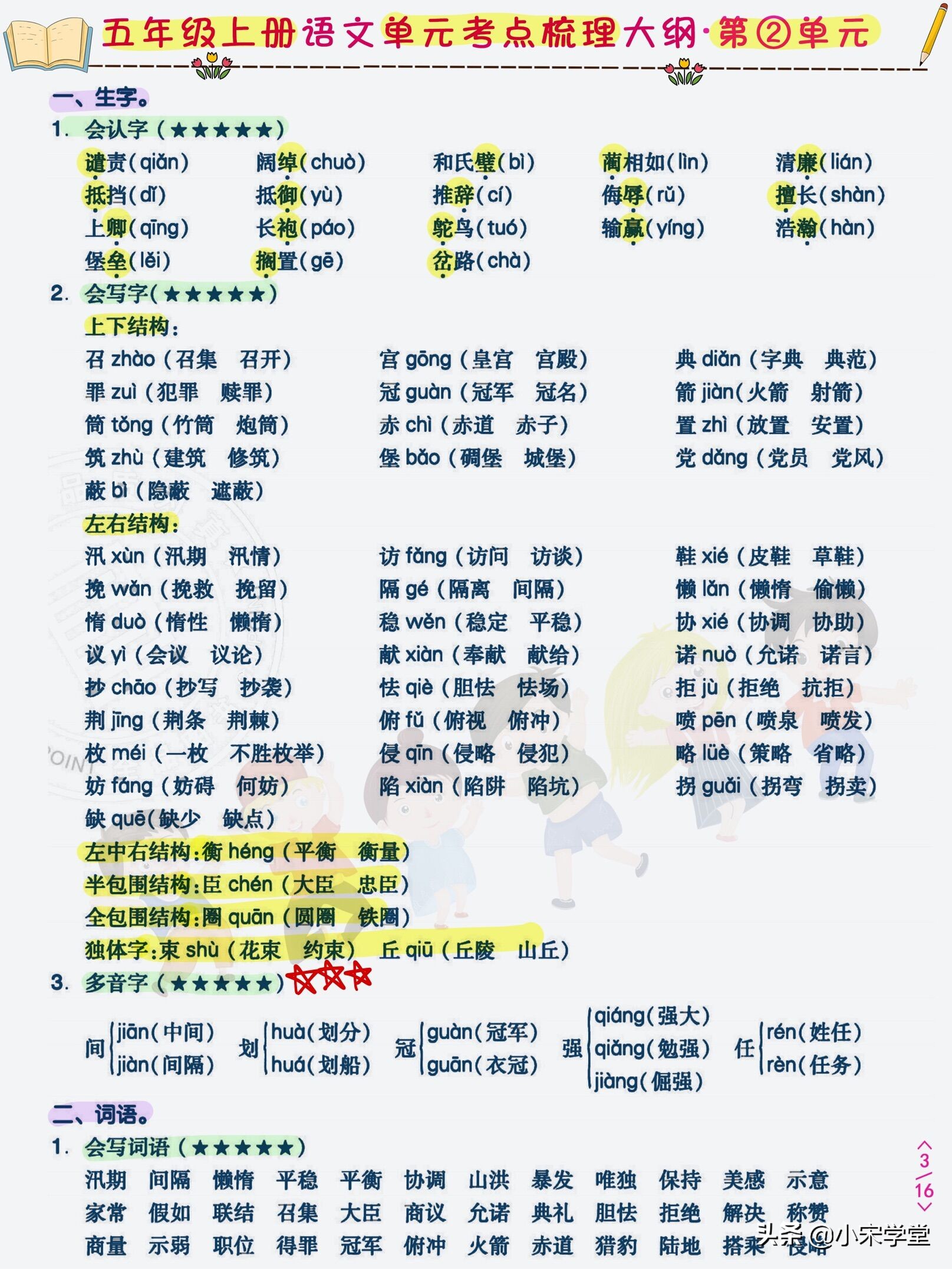 五年级下语文单元考点梳理,五年级语文下重点知识点试卷