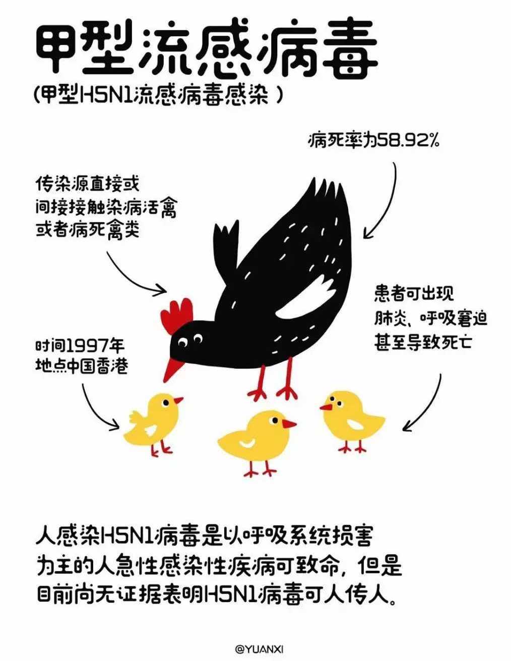 欧洲瘟疫死亡2500万人是哪一年,人类最大的瘟疫
