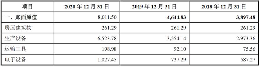 奥尼电子集成电路,奥尼电子中一签能赚多少钱