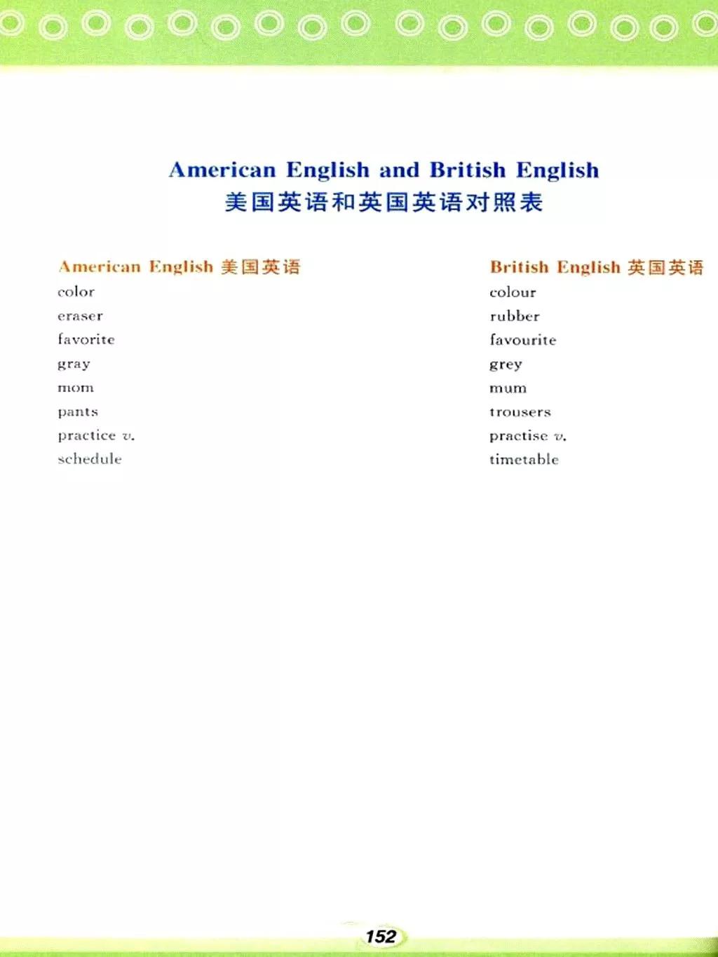 仁爱英语七年级下册电子课本免费,仁爱版七年级上册英语课本电子版