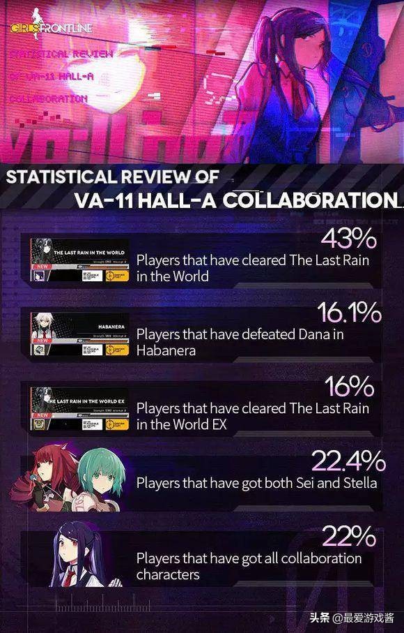 少女前线玩哪个版本,少女前线游戏不稳定怎么办