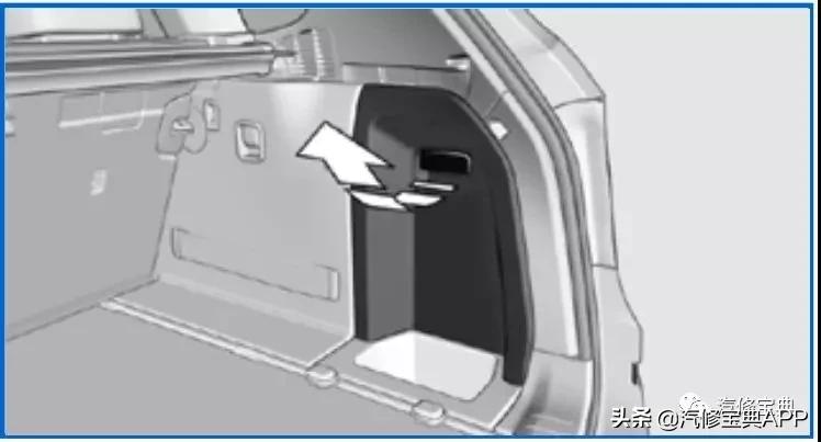 宝马紧急故障报警怎么解除,宝马波箱应急解锁