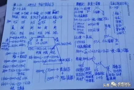 绵阳“新时代”资本运作，一个打着直销旗号的传销组织