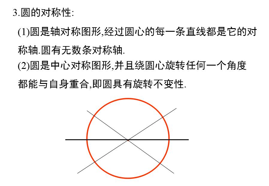 初中数学复习ppt,初中数学圆ppt课件