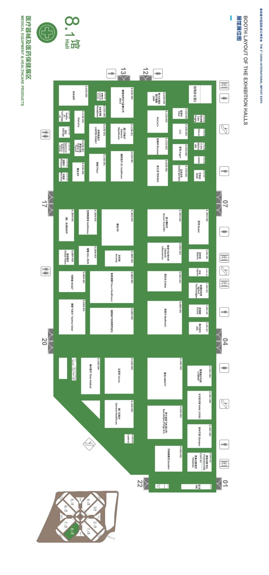 第三届消博会黑科技,全球顶尖抗癌医疗企业云集进博会