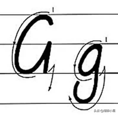 26英文字母书写教学视频,26个英文字母正确书写动画