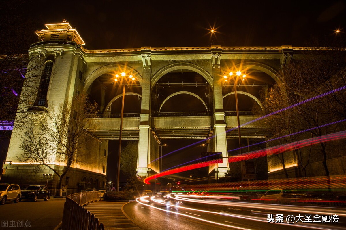 金融是经济的血脉是谁提出的,金融是经济的血脉