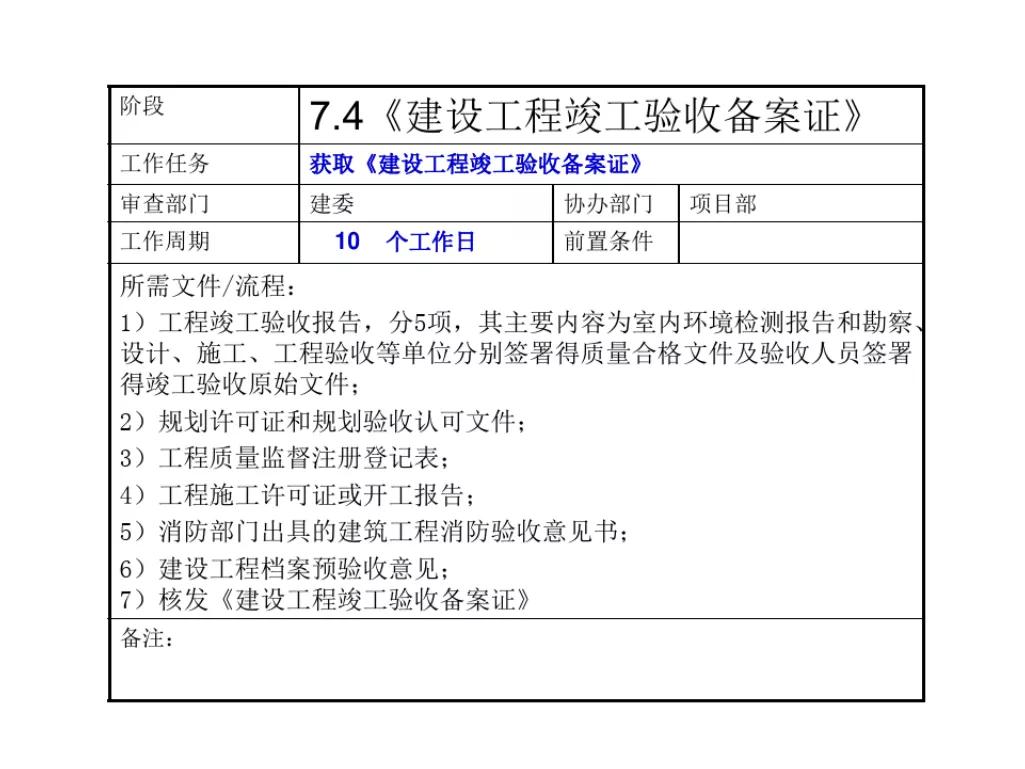 石家庄报批报建全流程,工程项目报批流程