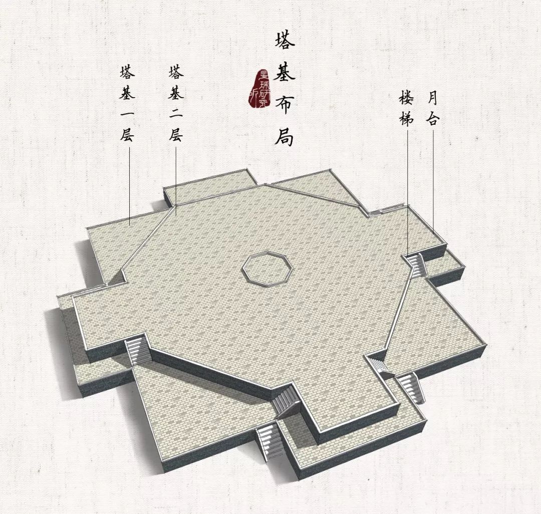 山西应县木塔千年不倒之迷,山西应县木塔是谁建的