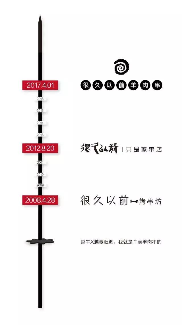 这家羊肉串的海报文案写的好嗨哟！感觉人生