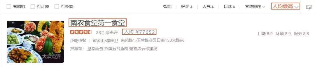 中国最好的大学食堂排名,南京高校餐厅哪家好