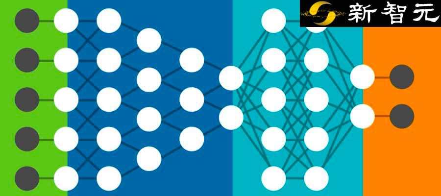 深度学习模型4步,深度学习模型基本技巧