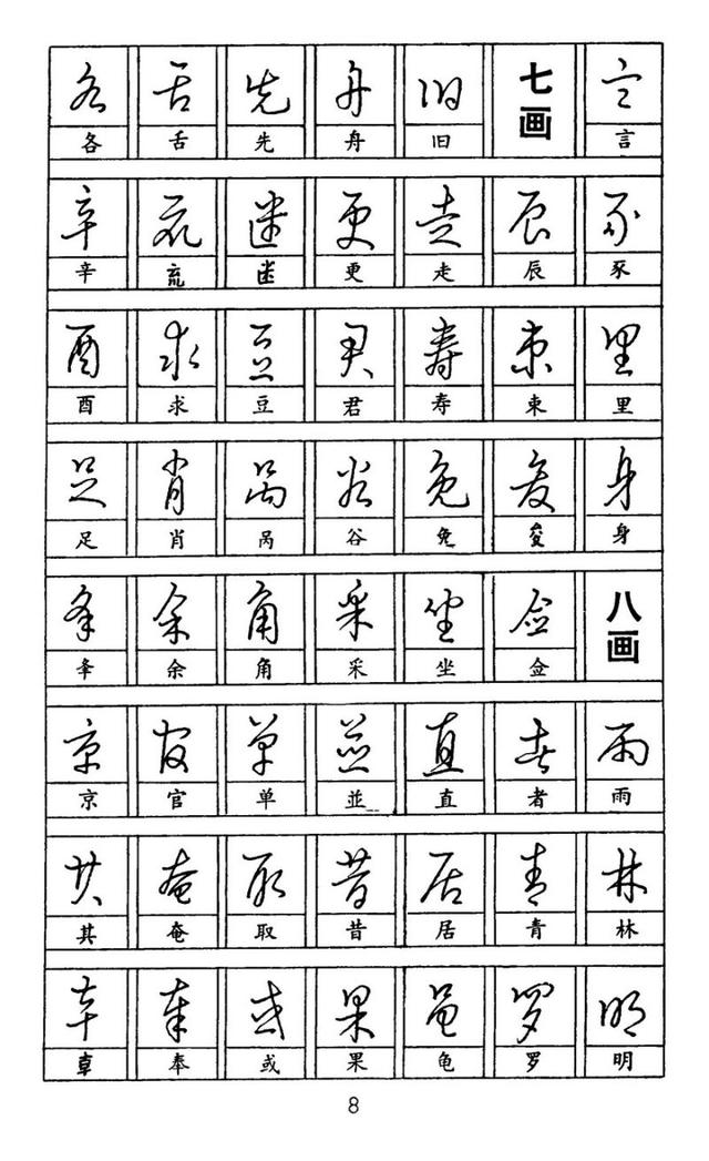 好字的书写技巧和讲解,怎么让字写好看又快正楷