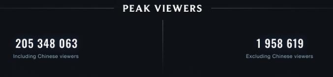 英雄联盟s8比赛结果,英雄联盟s8所有比赛