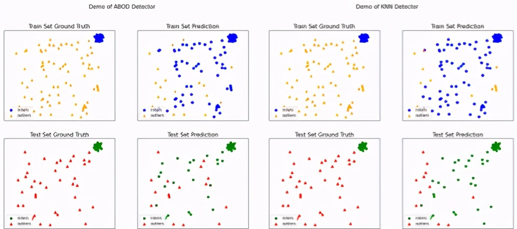pypi下载包及安装教程,pypi包索引