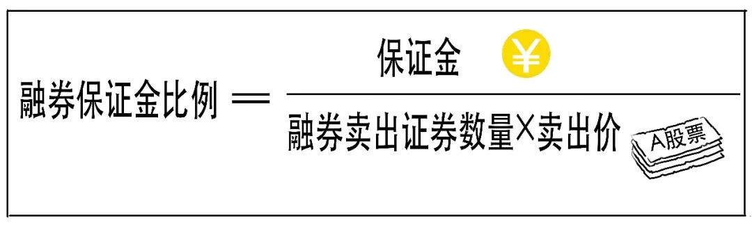 股票里面融资融券怎么分析,炒股又亏了