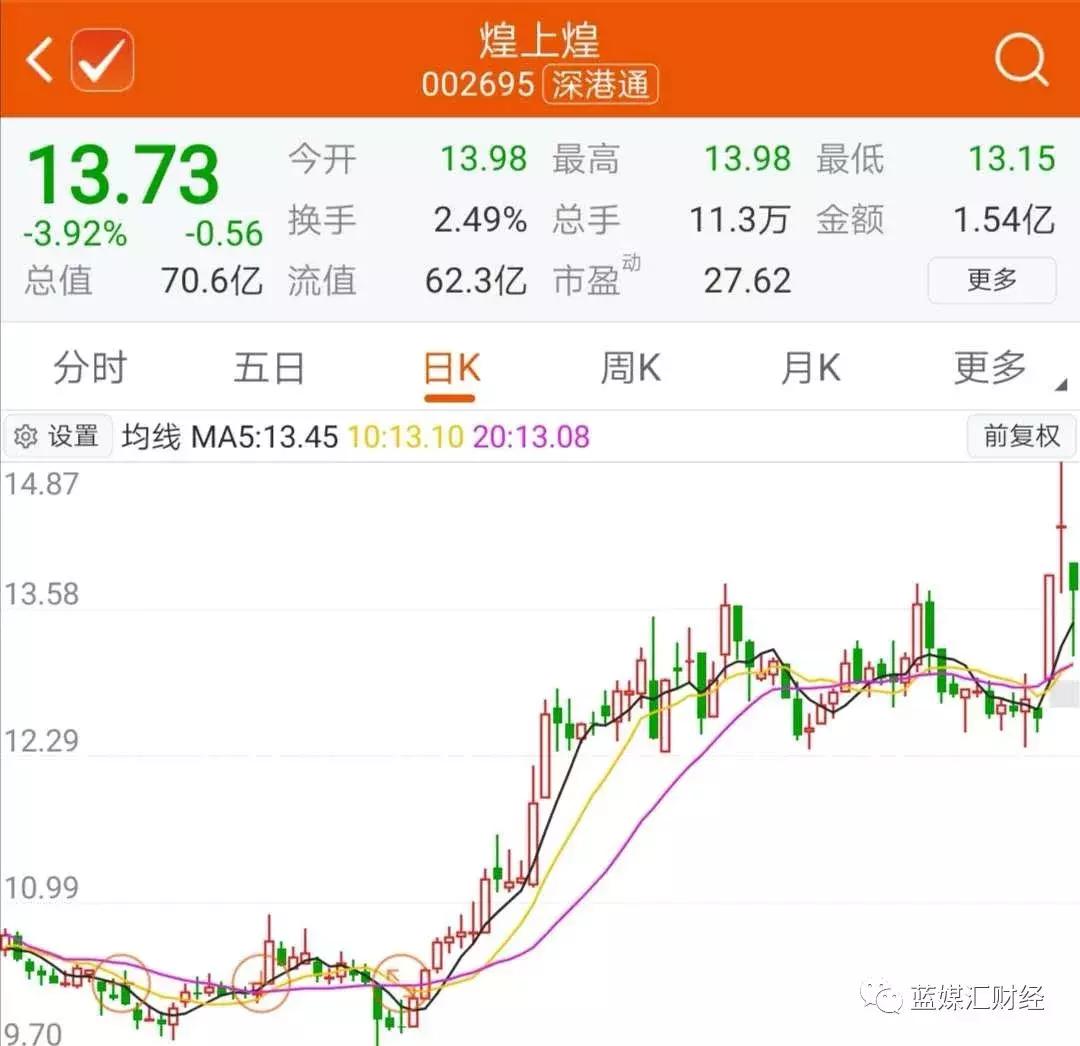 绝味鸭脖如何做到2000家,绝味鸭脖成功的关键