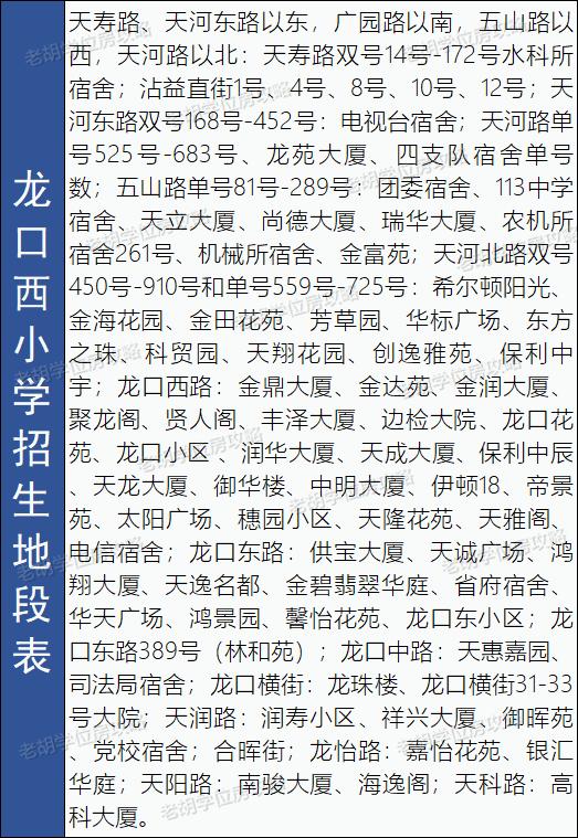 直升广州中学够不够?华阳、龙口西、华康小学小升初出路分析