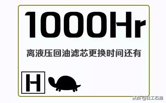 现代挖机仪表盘功能讲解,挖机技术干货