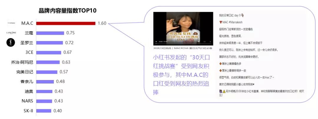 现在的互联网创业很难成功了,跨行创业是不是注定失败