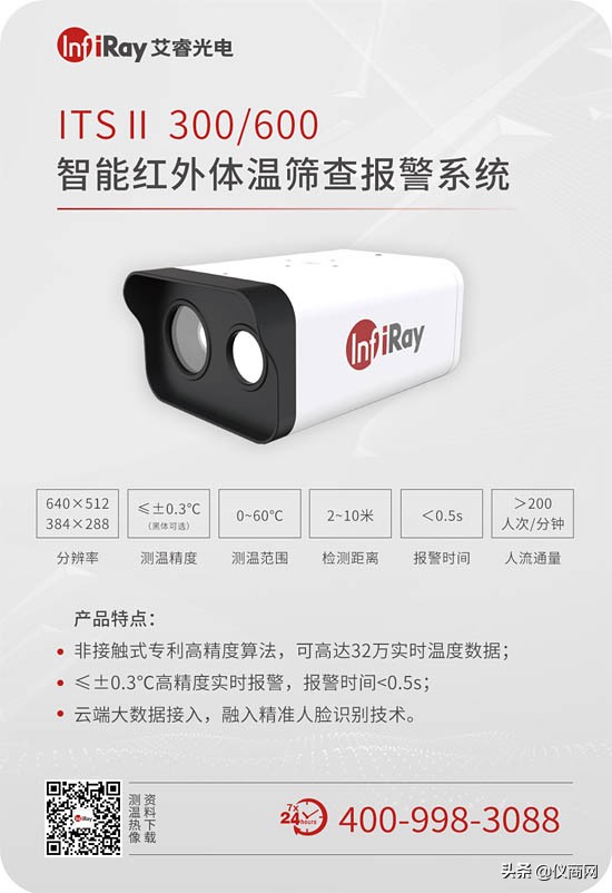 科学智能防疫检测,科技助防疫测温