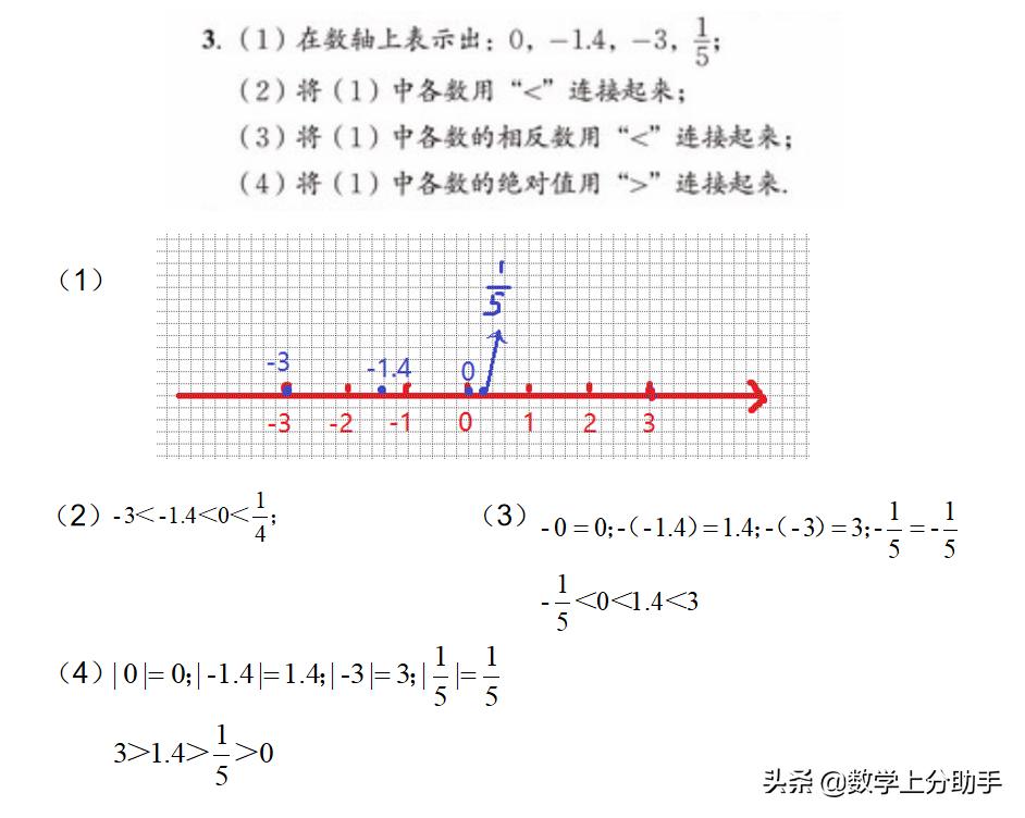 七上数学第二章有理数及其计算,七年级北师大上册有理数及其运算