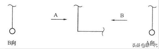 绠¢亾cad鍥句緥绗﹀彿澶у叏,cad绌鸿皟鍥句緥绗﹀彿