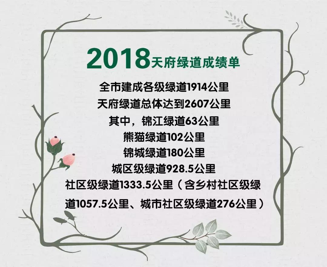 宛若美人卧成都,江家艺苑了解一下