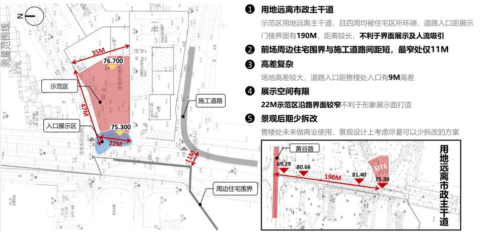 长沙龙湖日盛奕境园林,长沙龙湖日盛奕境怎么样