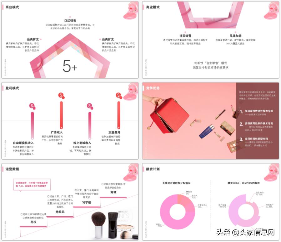 如何撰写一份优质的商业计划书,怎么写出一份有价值的商业计划书