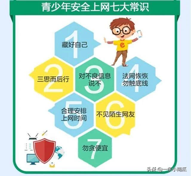 从女童被撩文爱到N号房事件，低俗网络世界，我们该如何守护孩子