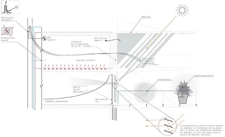 未来住宅畅想——未来你将住在什么样住宅里