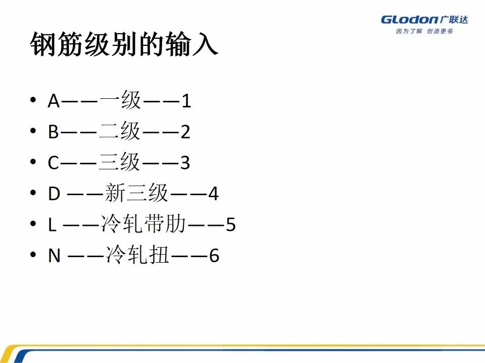 广联达木工算量软件价格是多少钱,广联达计价软件的工程量怎么计算