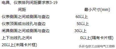 配电线路设备故障紧急处理,配电线路常见故障原因及分析图