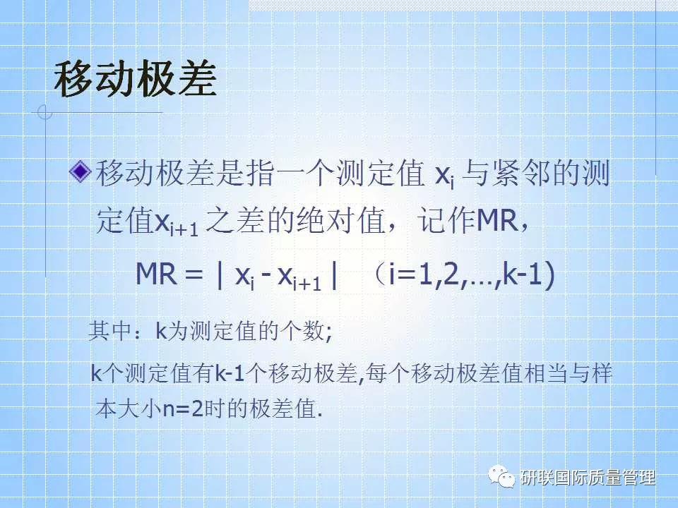 不懂ppt还敢做项目,不懂pr也可以学习ae制作吗