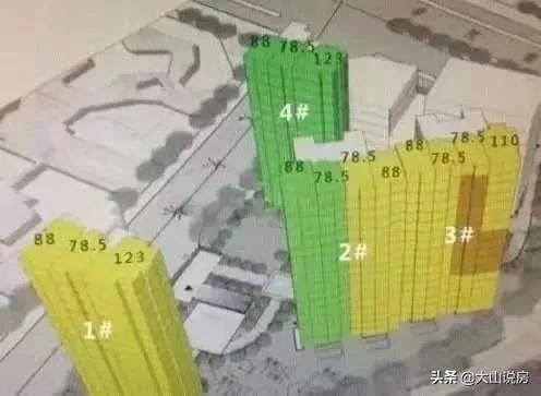 2022年北京房价:东西城9万,二环10万,三环里8万,五环4万
