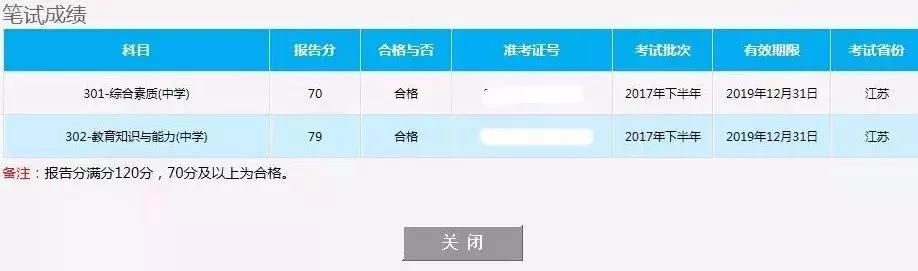 科普师证,教师资格证知识重点资料