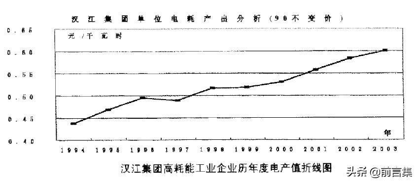 战略管理的经典工具方法,最全的理论工具100个经典管理模型