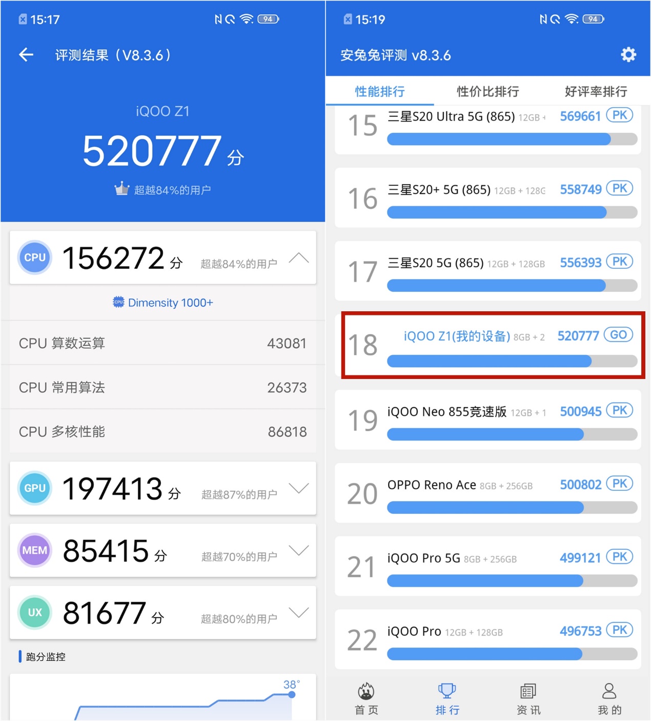 iqooz1性能怎么样值得买吗,iqooz1怎么发挥最大性能